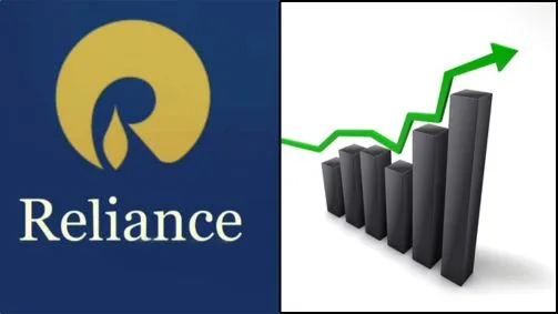 Reliance Industries Share Price Hits Record High: RIL Stock Surges 6.50% in Three Days